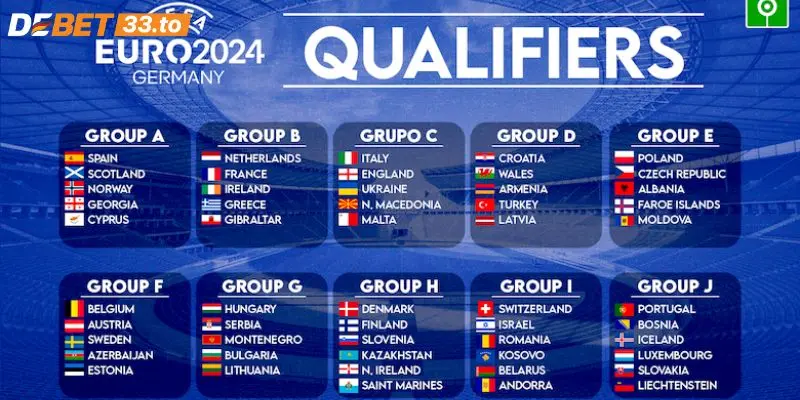 Lịch thi đấu Euro 2024 từ vòng loại đến chung kết