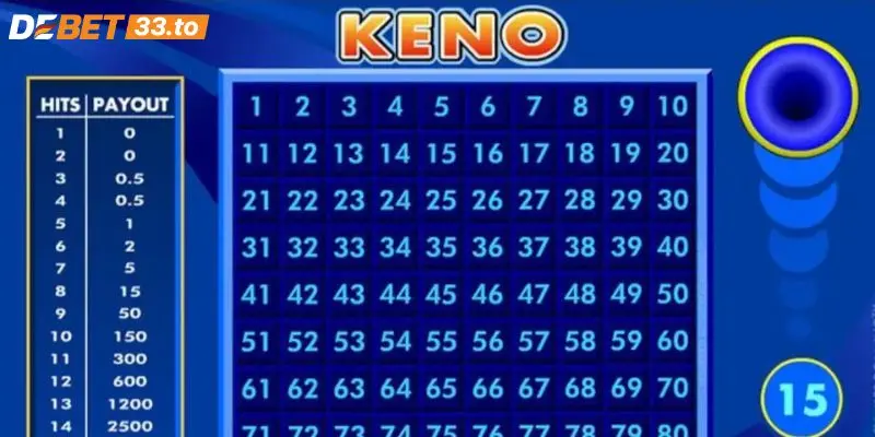 Luật chơi của game keno Debet online